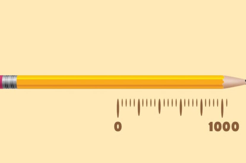 Um termômetro sobre a pontuação das redações do ENEM (com exemplos acima e abaixo da média)